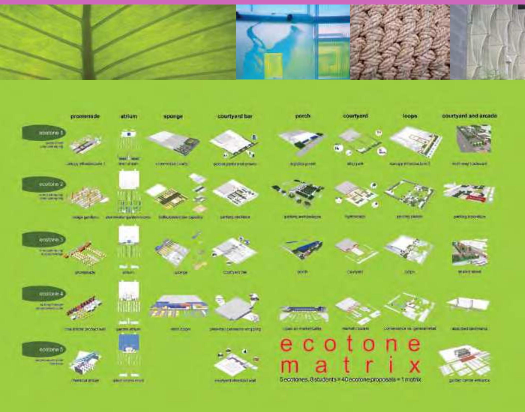 PDF) INTEGRAL URBANISM