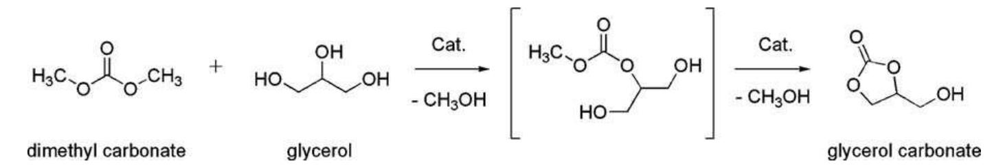(PDF) Synthesis of glycerol carbonate from glycerol and dimethyl ...