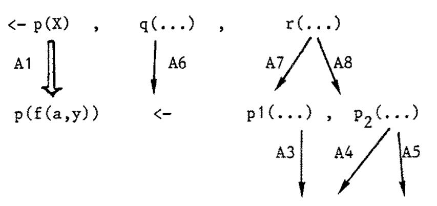 (PDF) Simulation results of a multiprocessor PROLOG architecture based ...