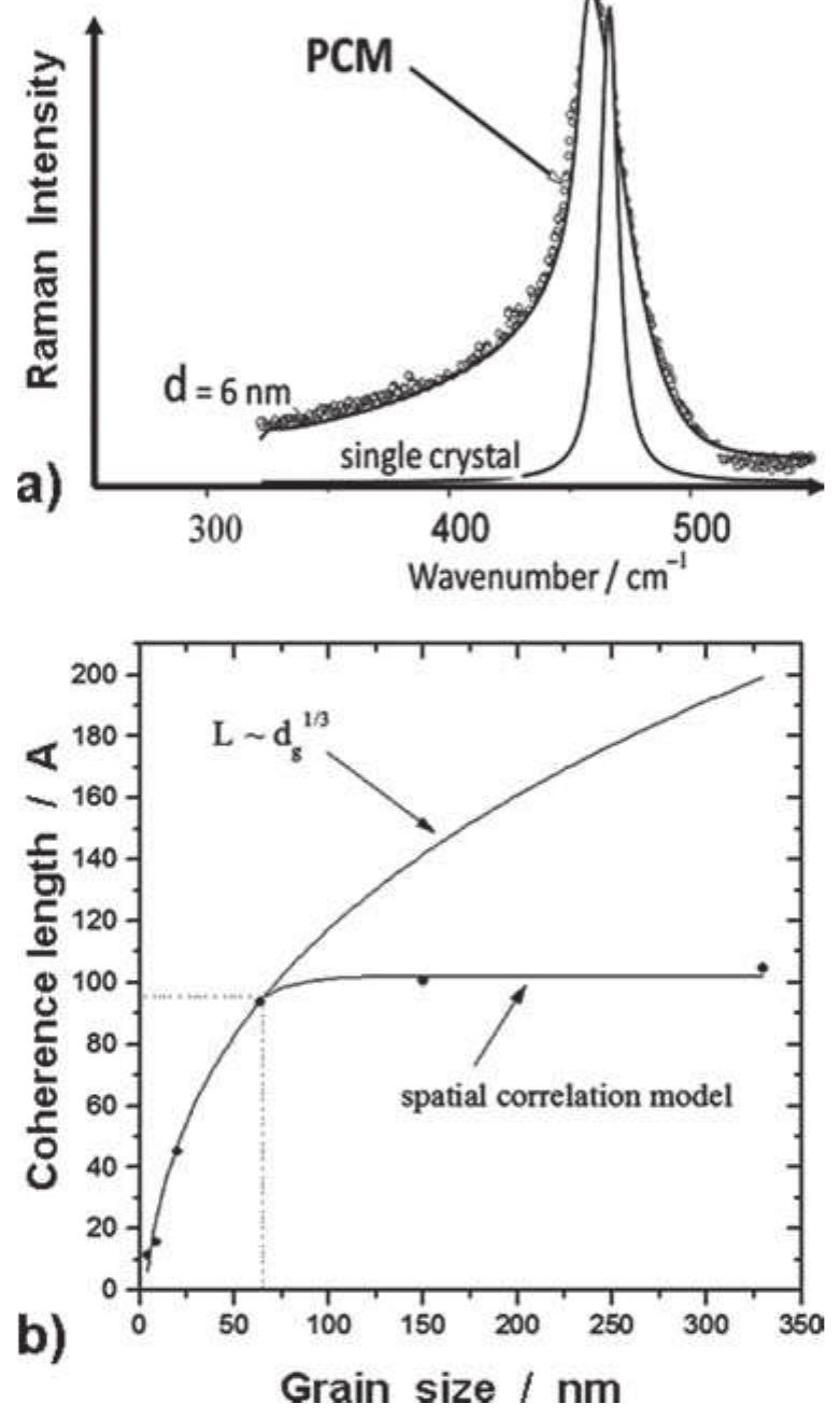 rrr  Cannabinoid Receptors: An Update on Cell Signaling