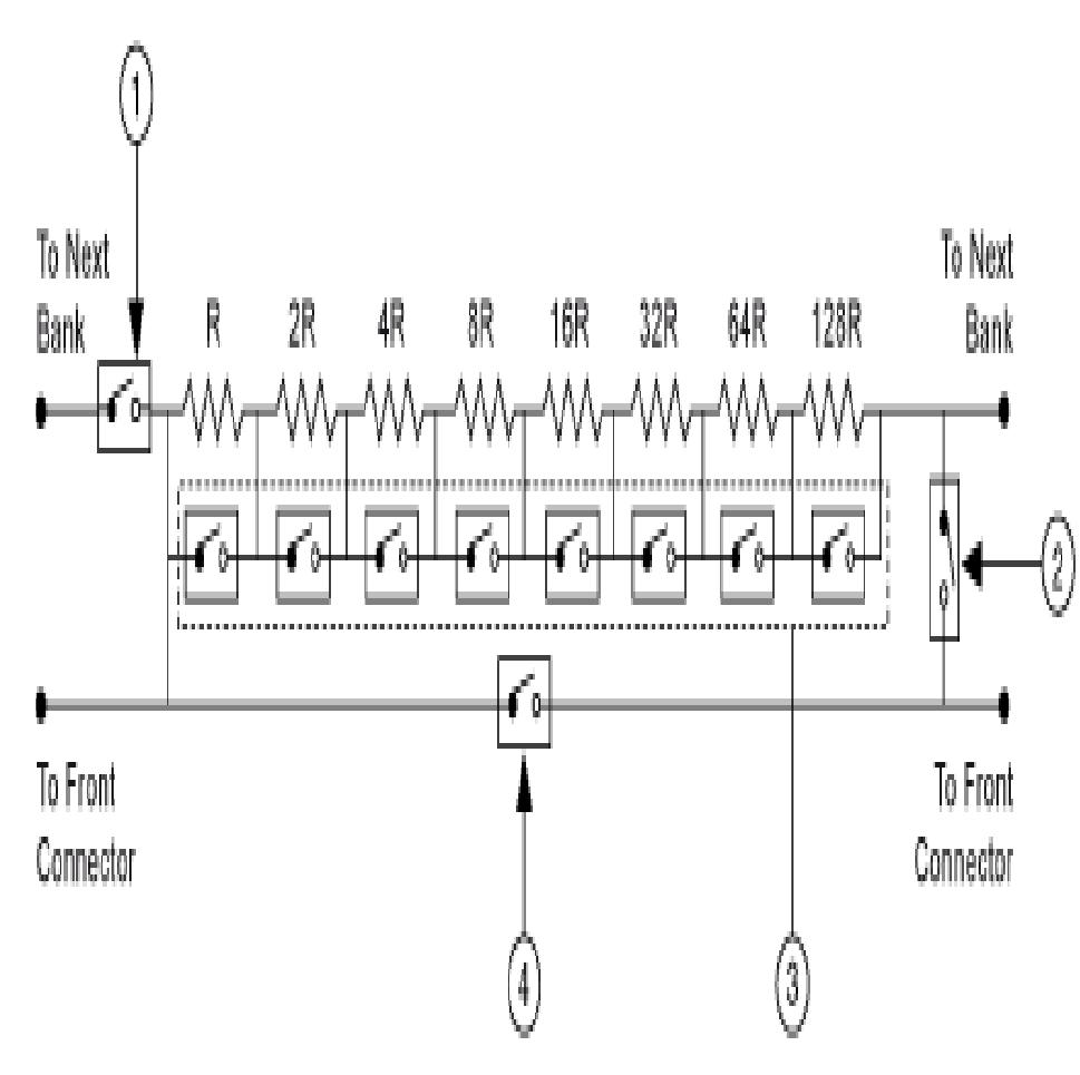 Api Electronics Resistors (PDF) Programmable Resistance Multi-Logic Gate