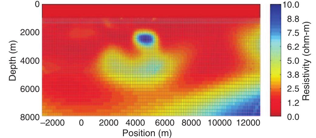 (PDF) Large-scale 3D inversion of marine magnetotelluric data: Case ...