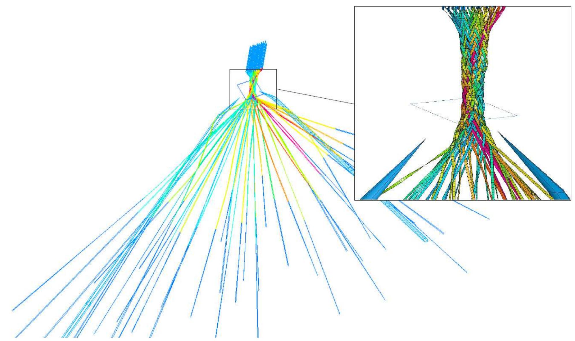 (PDF) Simulation of 3D Overbraiding – Solutions and Challenges