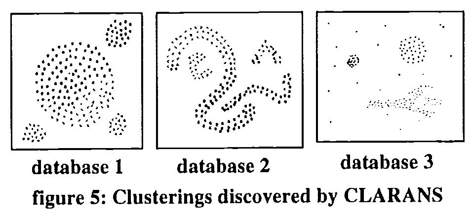 (PDF) A density based algorithm for discovering clusters with varied ...