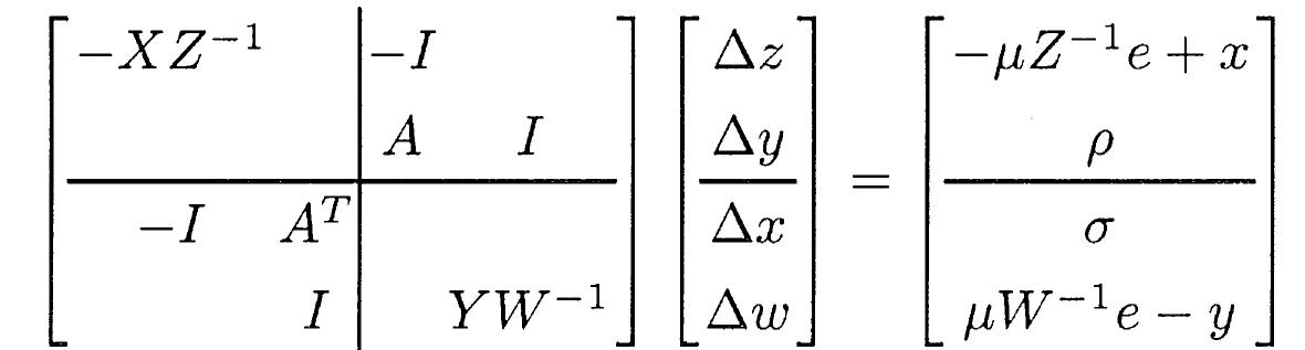 (PDF) The KKT System