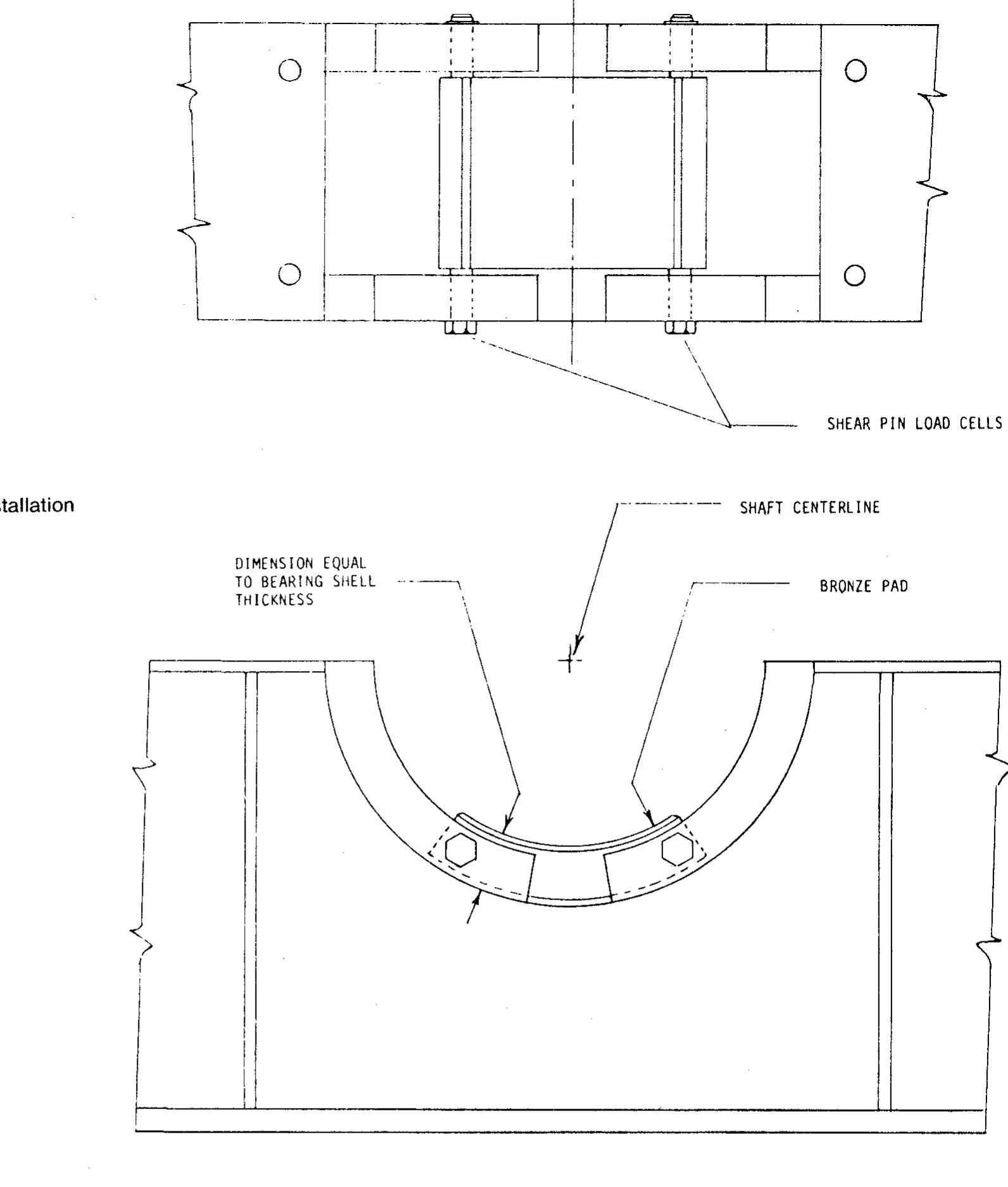 Section Alignment Figure 14 - Shaft Alignment Methods with Strain Gages and