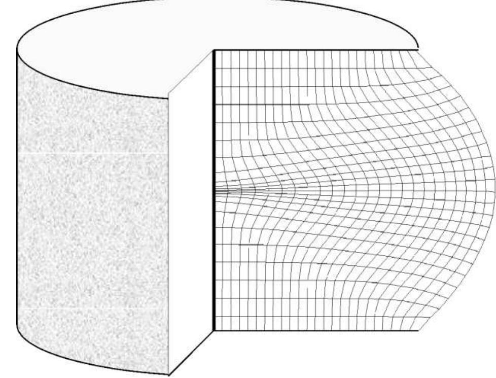 Figure 24 - Modeling of structures subjected to impact: