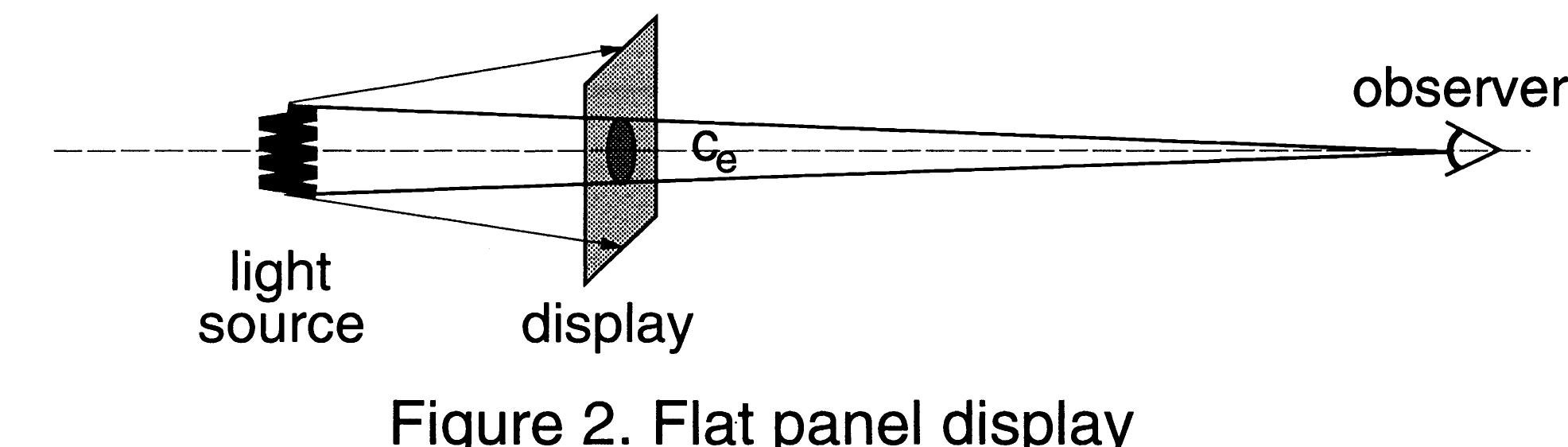 Diffuser Photon (PDF) Holographic diffusers