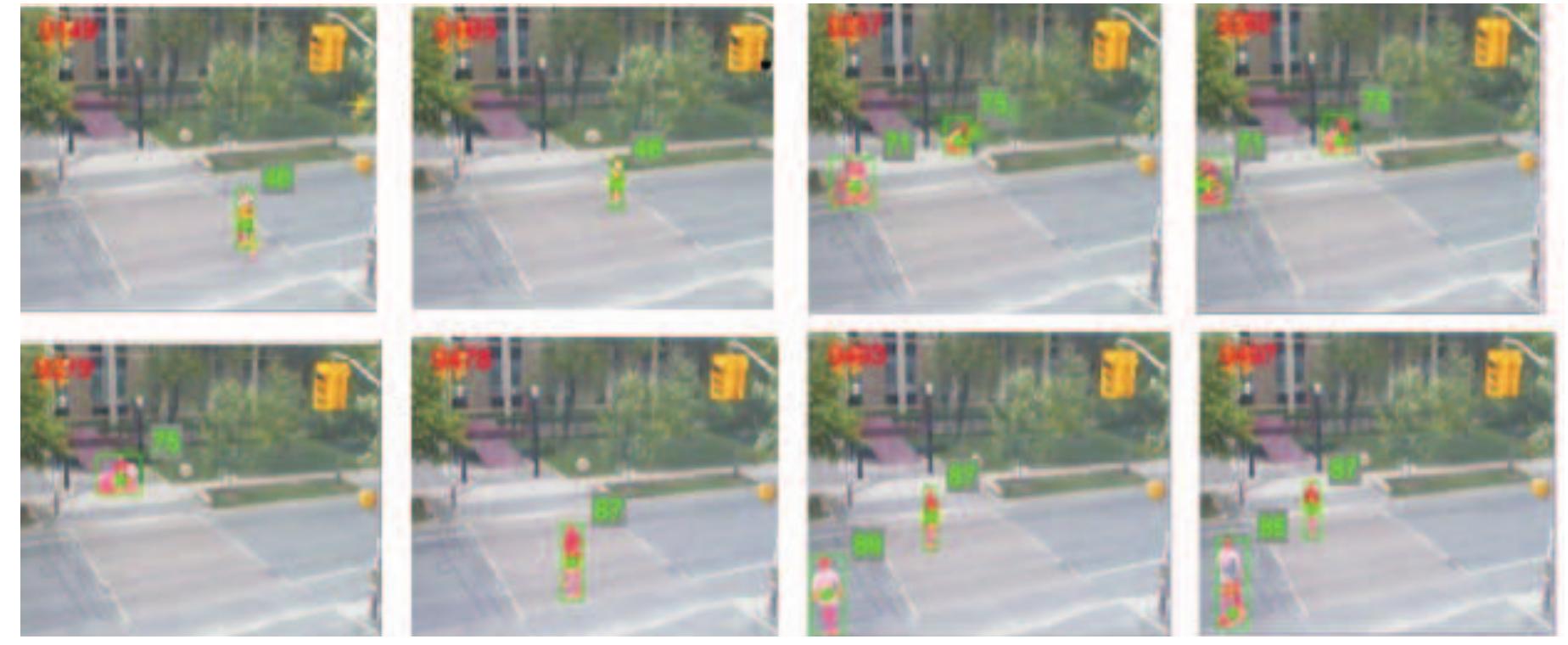 (PDF) Extended Kalman Filtering based Multiple Object Tracking in Image ...