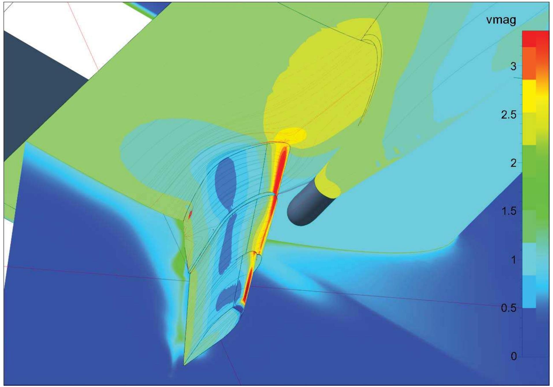 (PDF) On the Importance of Full-Scale CFD Simulations for Ships