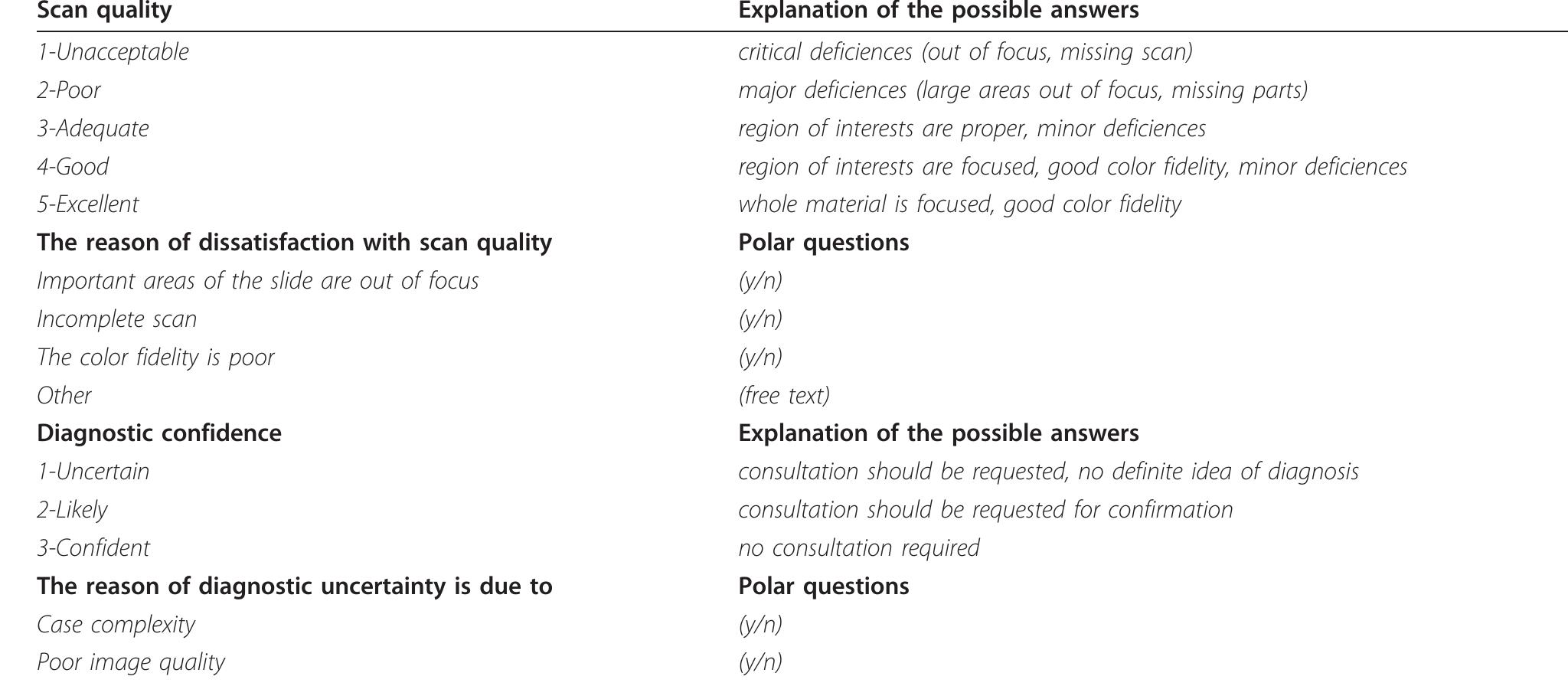 Table 2 Clinical research form 