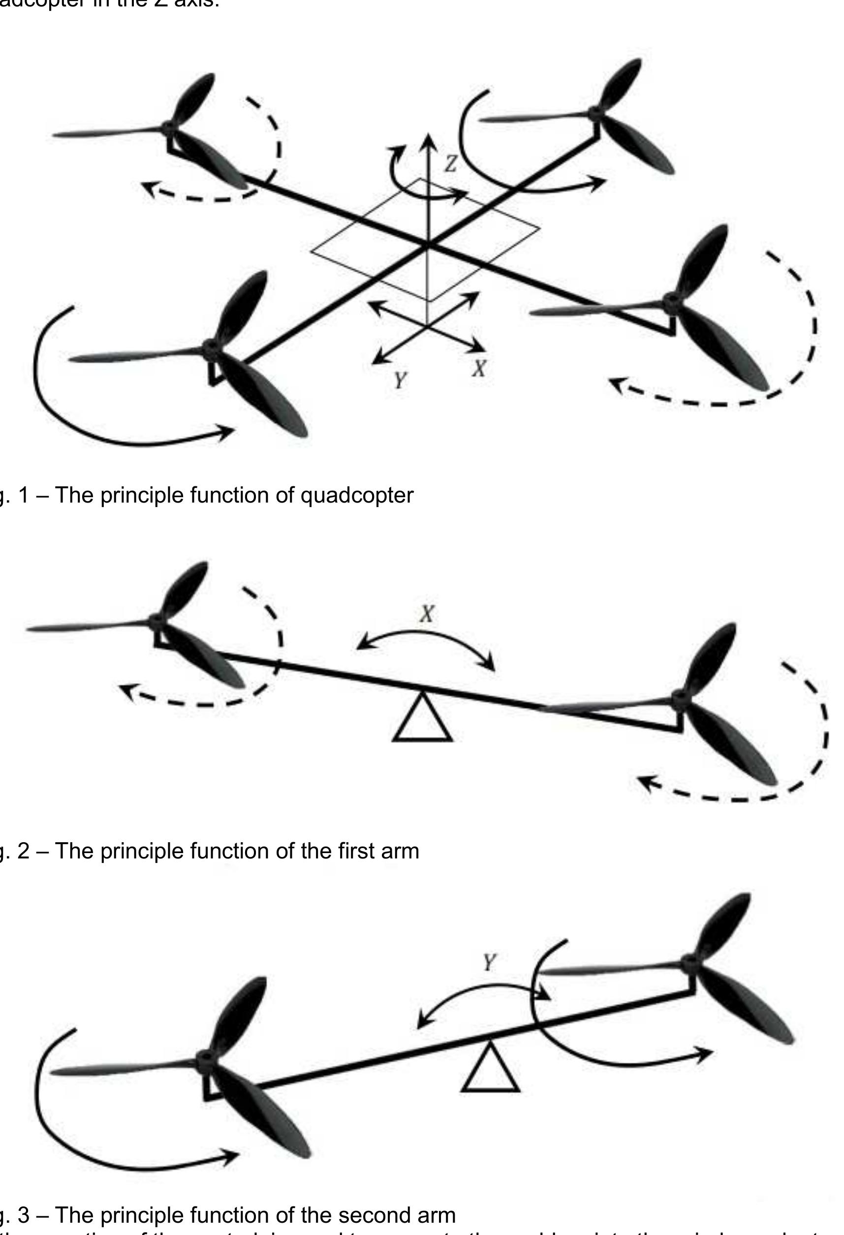 (PDF) Basic Principles of Quadcopter Design