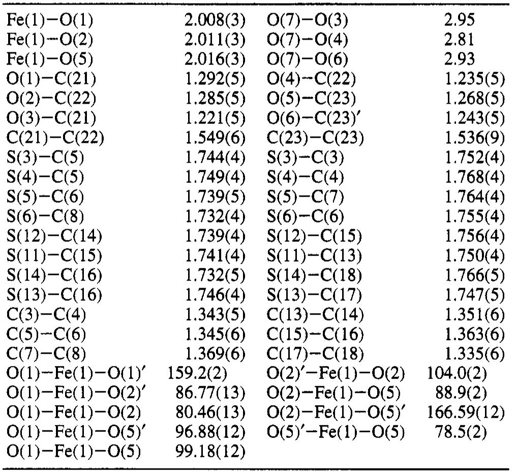 (PDF) Superconducting and Semiconducting Magnetic Charge Transfer Salts ...