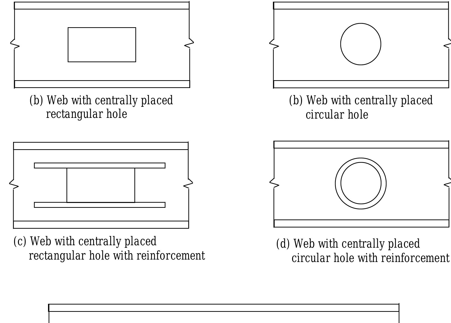 Figure 1 - from STEEL BEAMS WITH WEB OPENINGS STEEL BEAMS