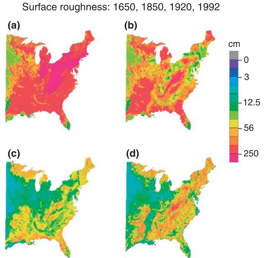 Body Roughness Map | patterns of aerodynamic surface roughness length (cm), as