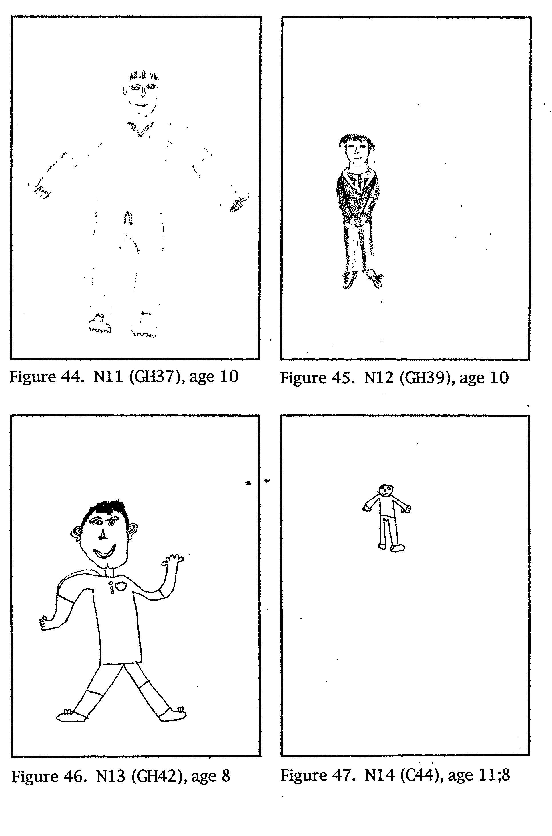 Figure 18 - Emotional Indicators in Children's Human Figure
