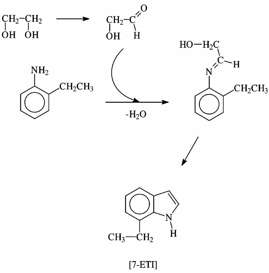 Proposed reaction pathway for the synthesis of