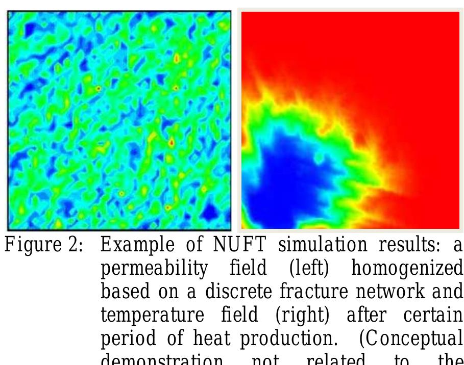(PDF) Fully Coupled Geomechanics and Discrete Flow Network Modeling of ...