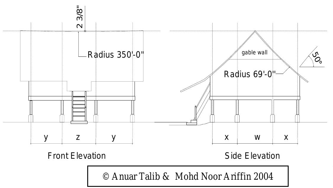 Figure 3 - from PERAK MALAY (KUTAI) ARCHITECTURE: A