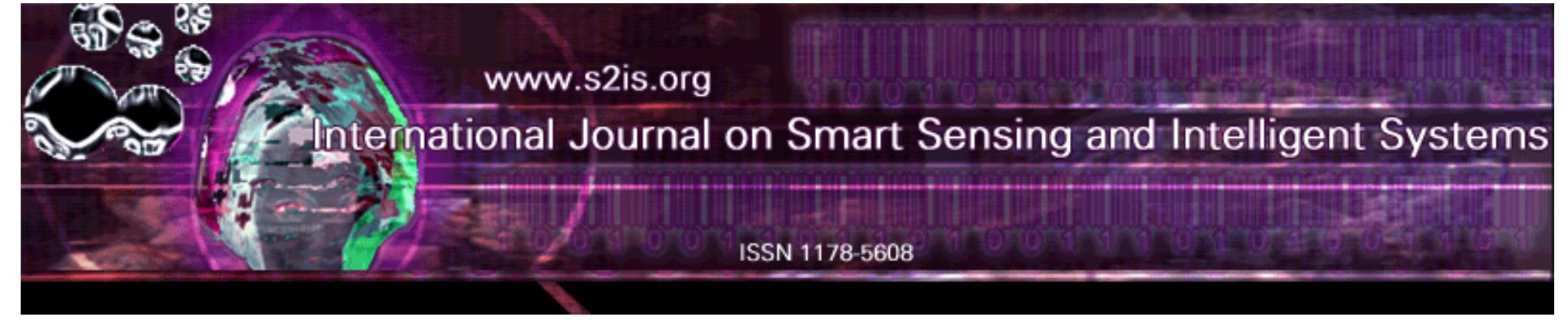 (PDF) MODELING AND CONTROL OF BALL AND BEAM SYSTEM USING MODEL BASED ...