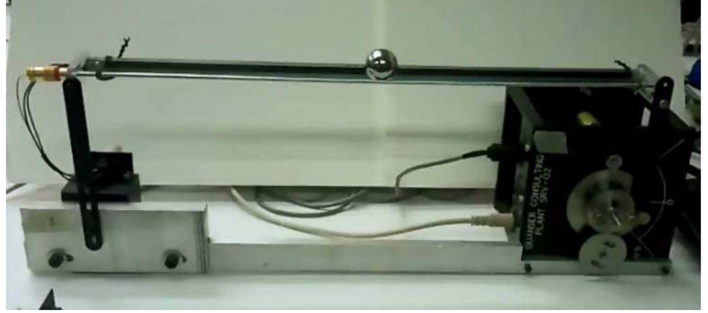 (PDF) MODELING AND CONTROL OF BALL AND BEAM SYSTEM USING MODEL BASED ...