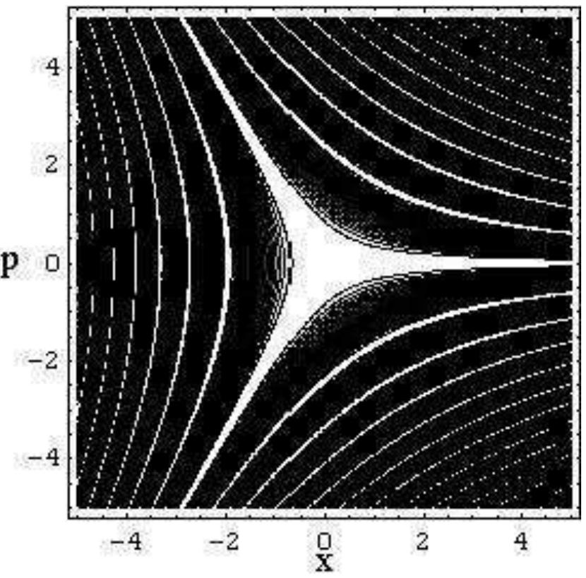 PDF) Multiphoton quantum optics and quantum state engineering