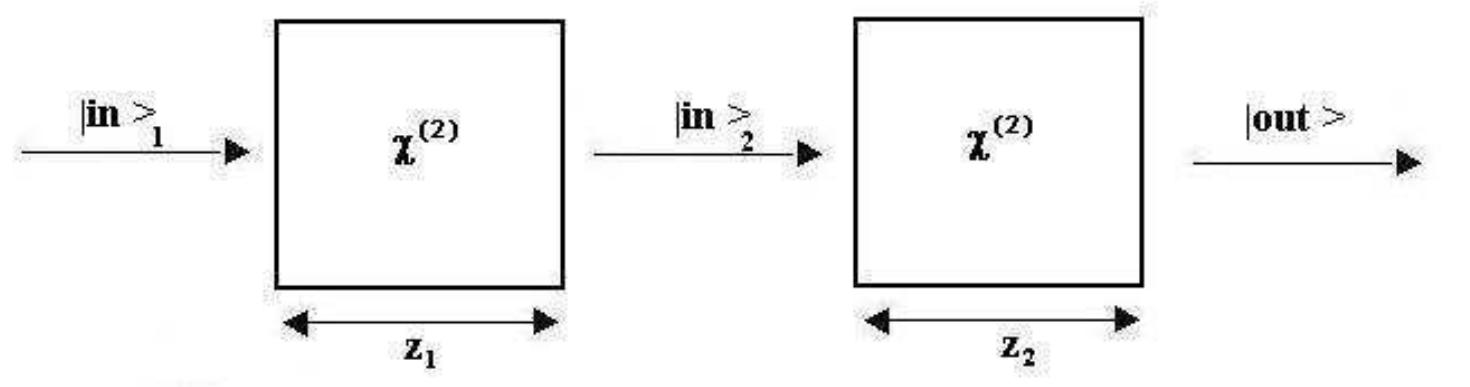 JJ！！ PDF) Multiphoton quantum optics and quantum state engineering