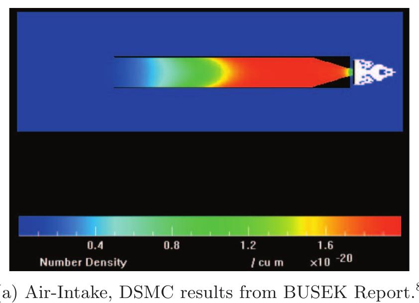Figure 4 - Air-Intake Design Investigation for an