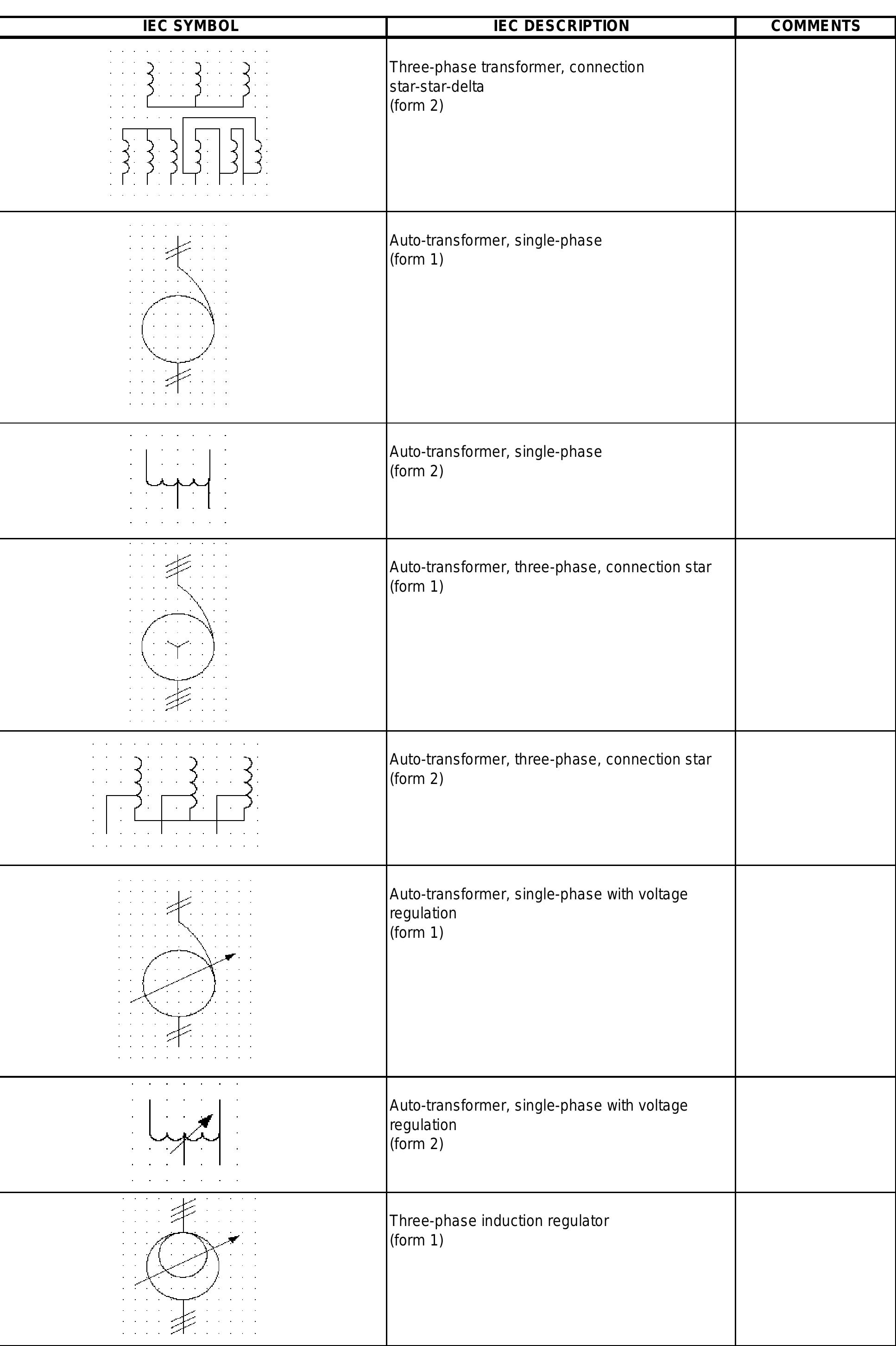 (PDF) IEC 60617 SYMBOLS