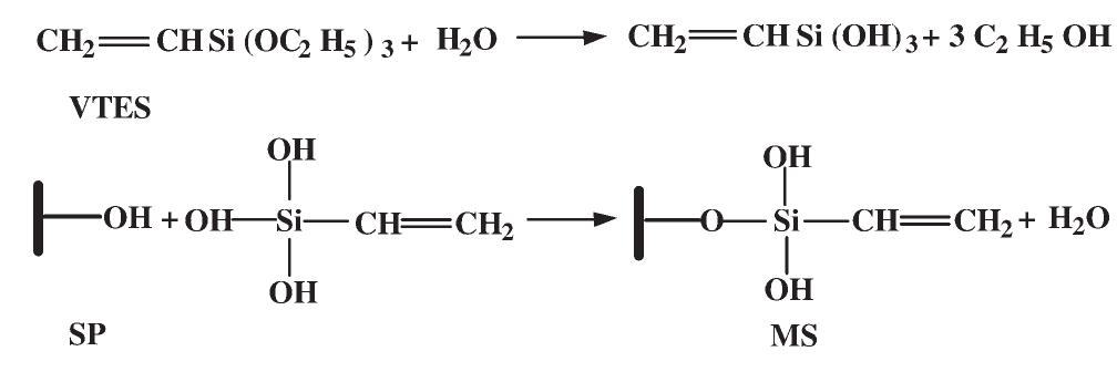 Possible chemical reaction of sp with vtes.