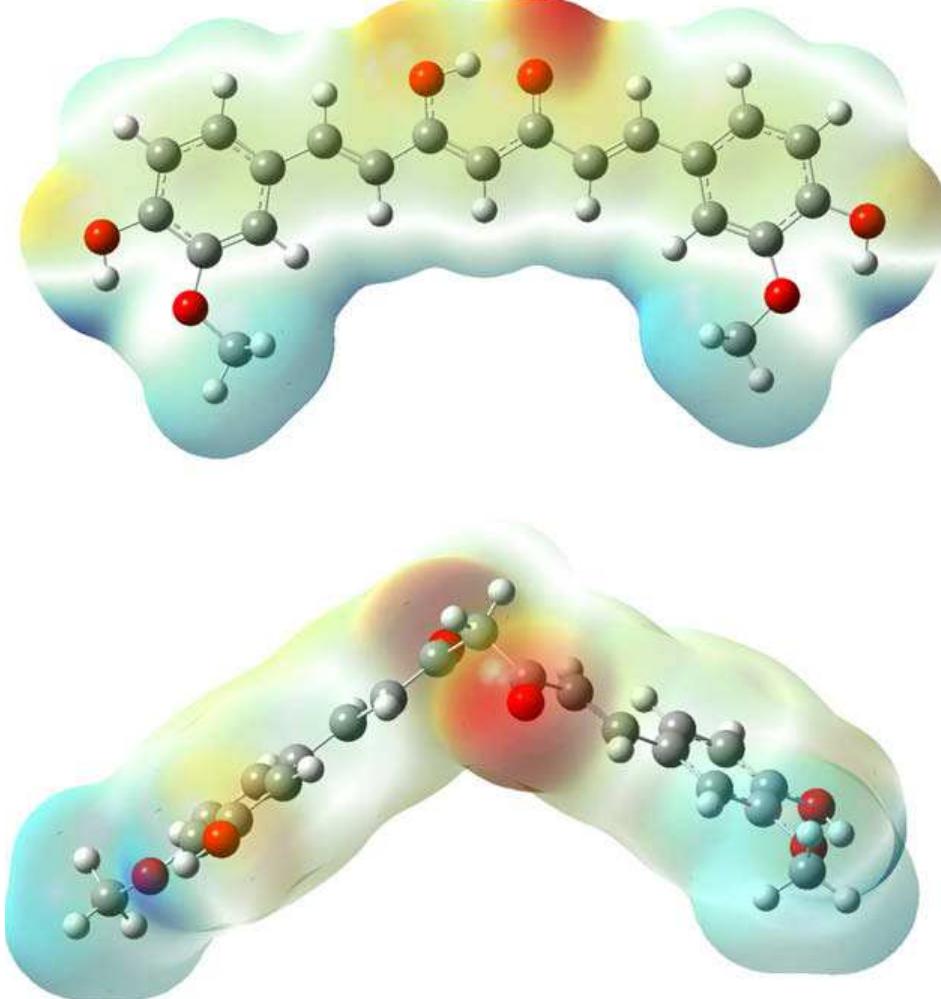 Molecular electrostatic maps of curcumin c (up) and d