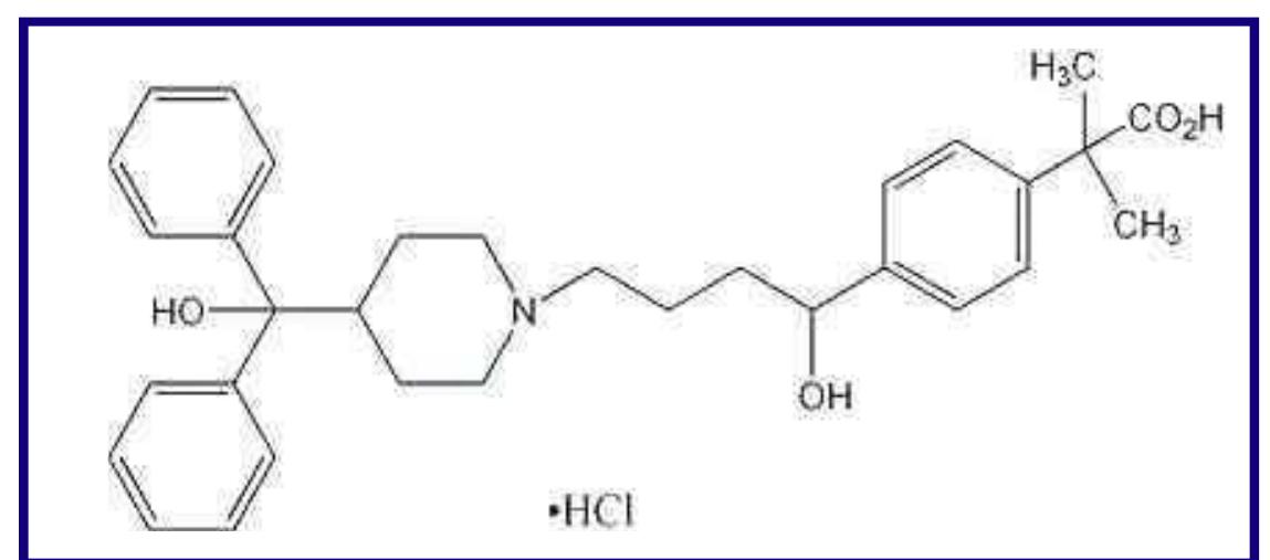 (PDF) Formulation and Evaluation of Immediate Release Tablets of ...