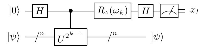 (PDF) Arbitrary accuracy iterative quantum phase estimation algorithm ...