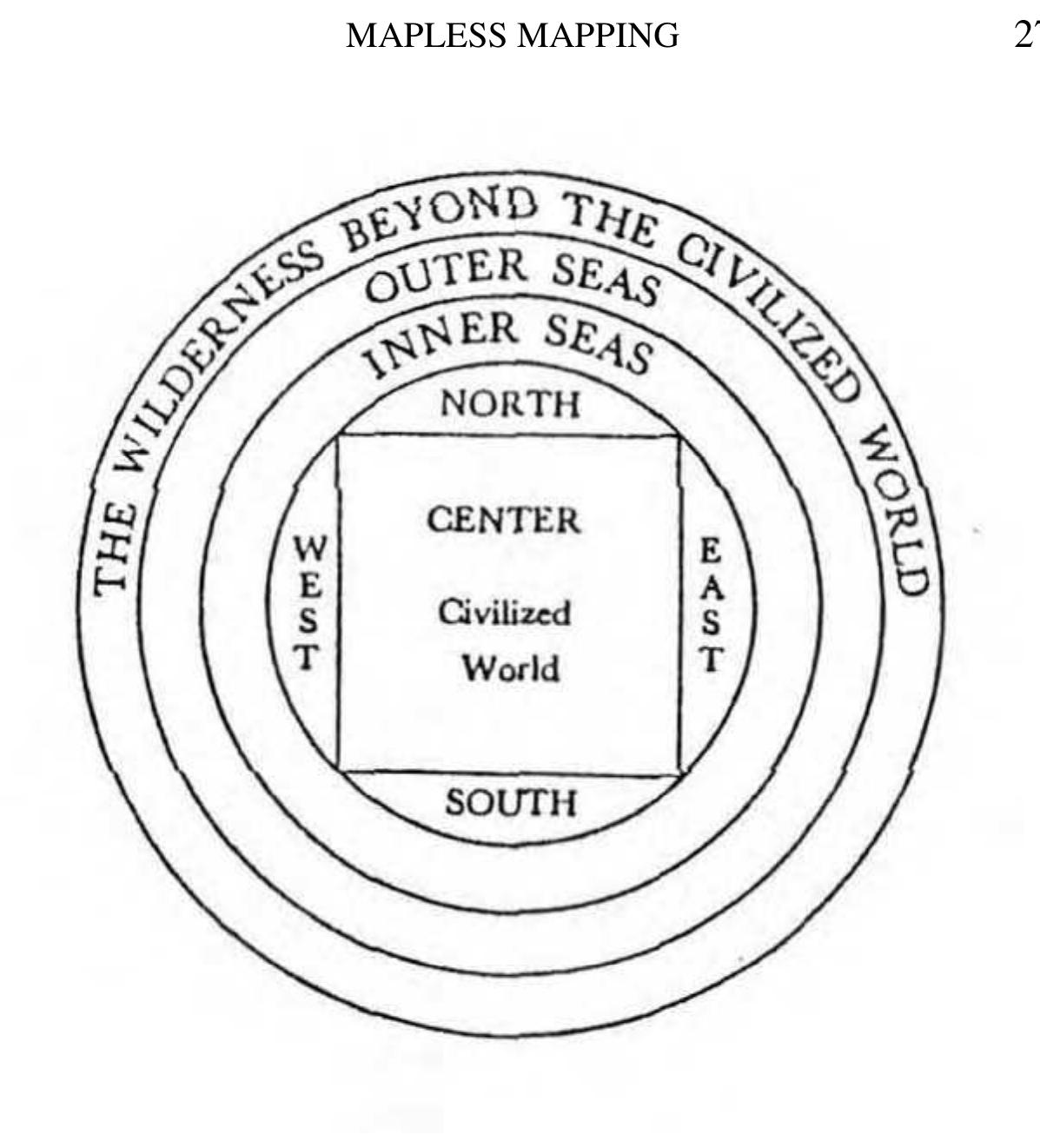 Fig. 2: John Schiffeler’s reconstruction of the representation of the world in the Shan hai jing (LURES. Reproduced from Schiffeler (1980: 43). 