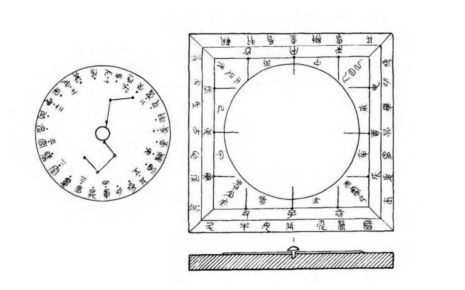 Fig. 13: Cosmograph (shi xt, the liuren 7\=E type). After Kaogu 1978.5: 340, reproduced from Loewe and Shaughnessy (1999: 840)  