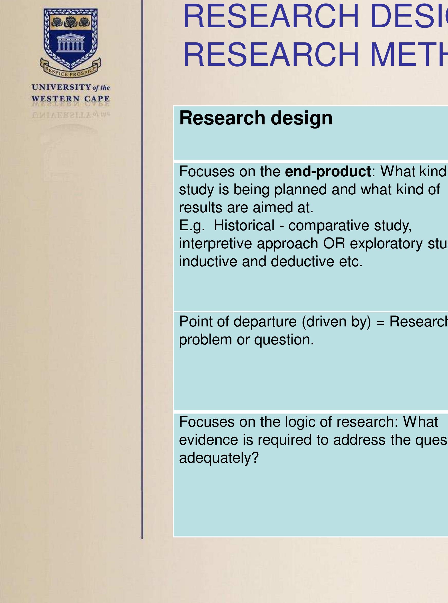 (PDF) Research design and methods Part I