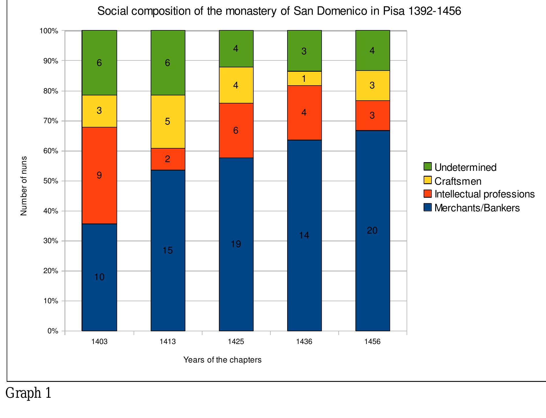 Italy map 19th century hi-res stock photography and images - Page 7 - Alamy, image size:1888x1446