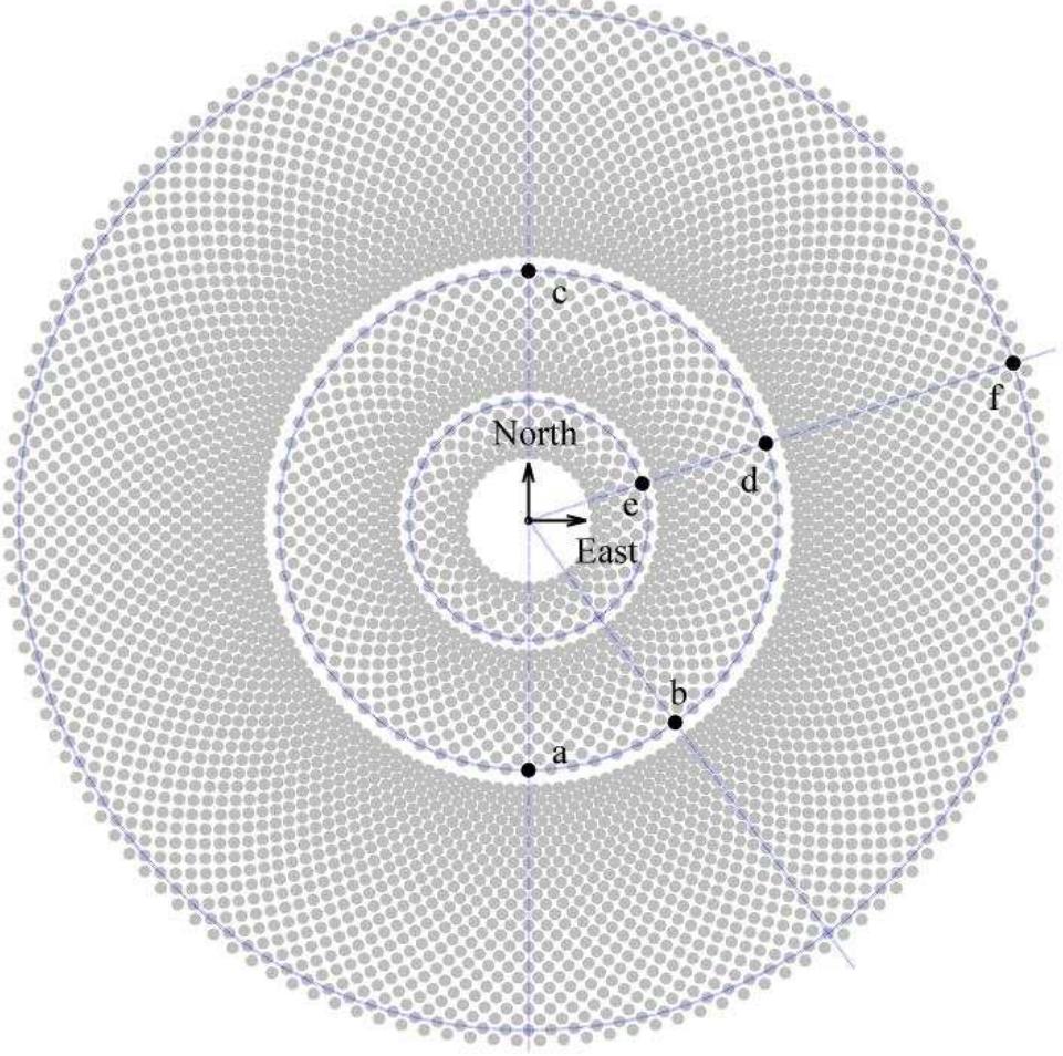 Fig. 10: Field layout and selected heliostats.  tower optical height (THT), vertical distance from the heliostat mirror center to the receiver equator, is  m diameter, each panel width is 1.6908 m. The receiver, and each panel, is 10.5 m in height. The  [he central receiver comprises 16 flat panels arranged around a cylindrical shell. For a cylinder of 8.5 