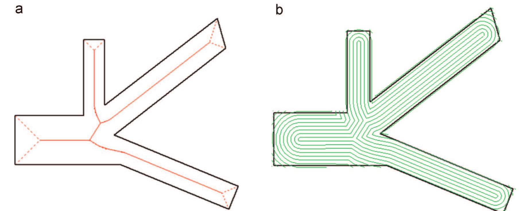 (PDF) A practical path planning methodology for wire and arc additive ...