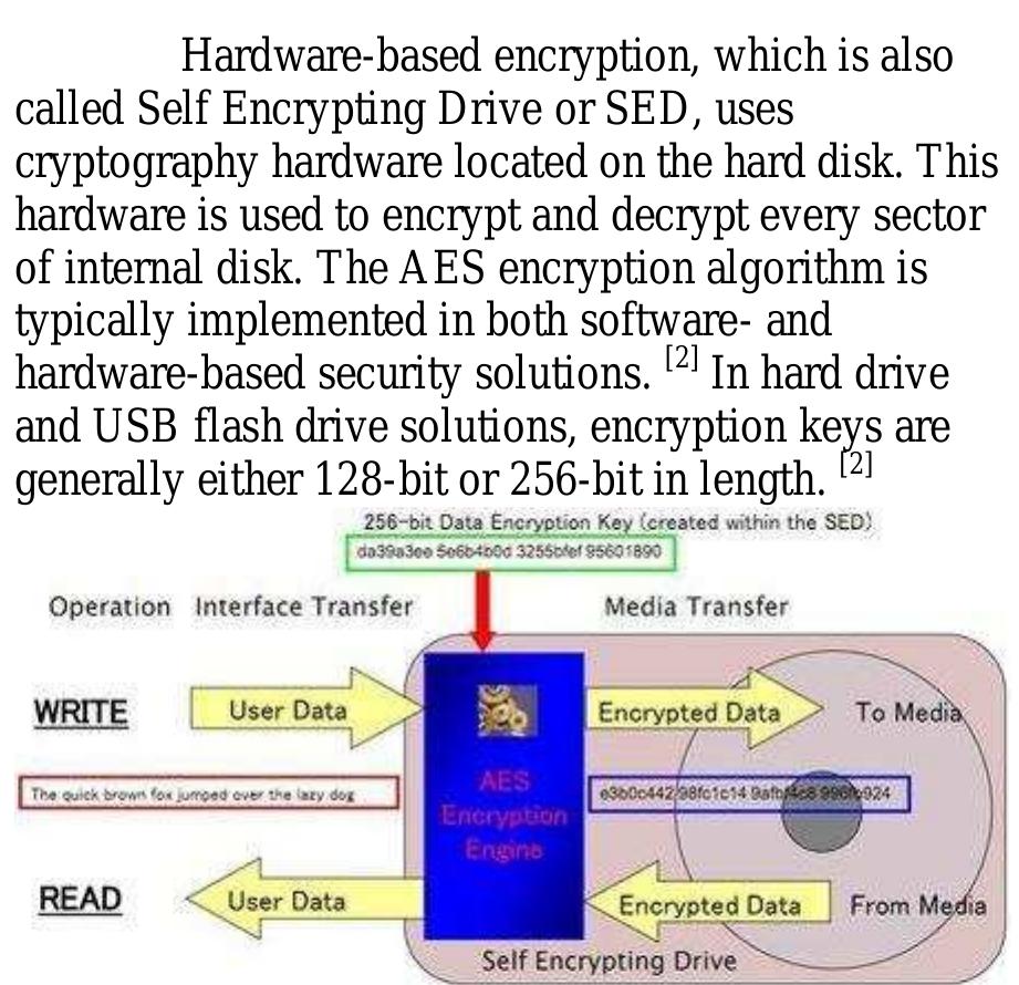 (PDF) Software versus Hardware Full Disk Encryption – Comparison of ...
