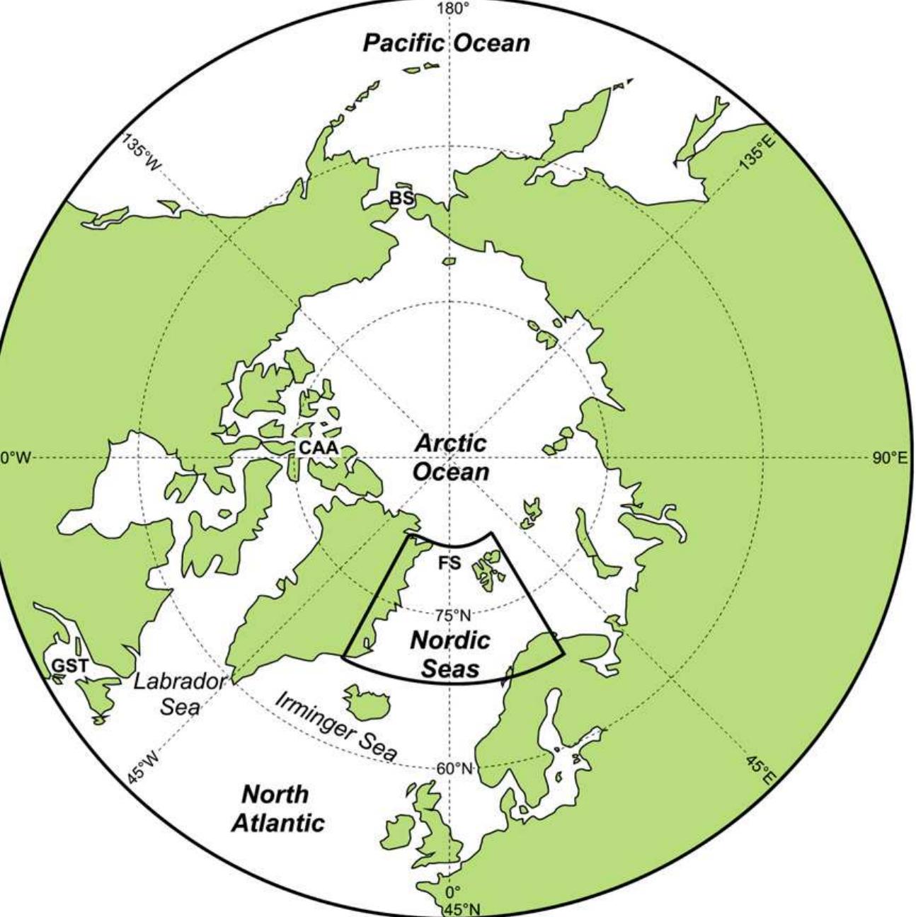 The northern oceans. fs = fram strait, bs = bering strait,