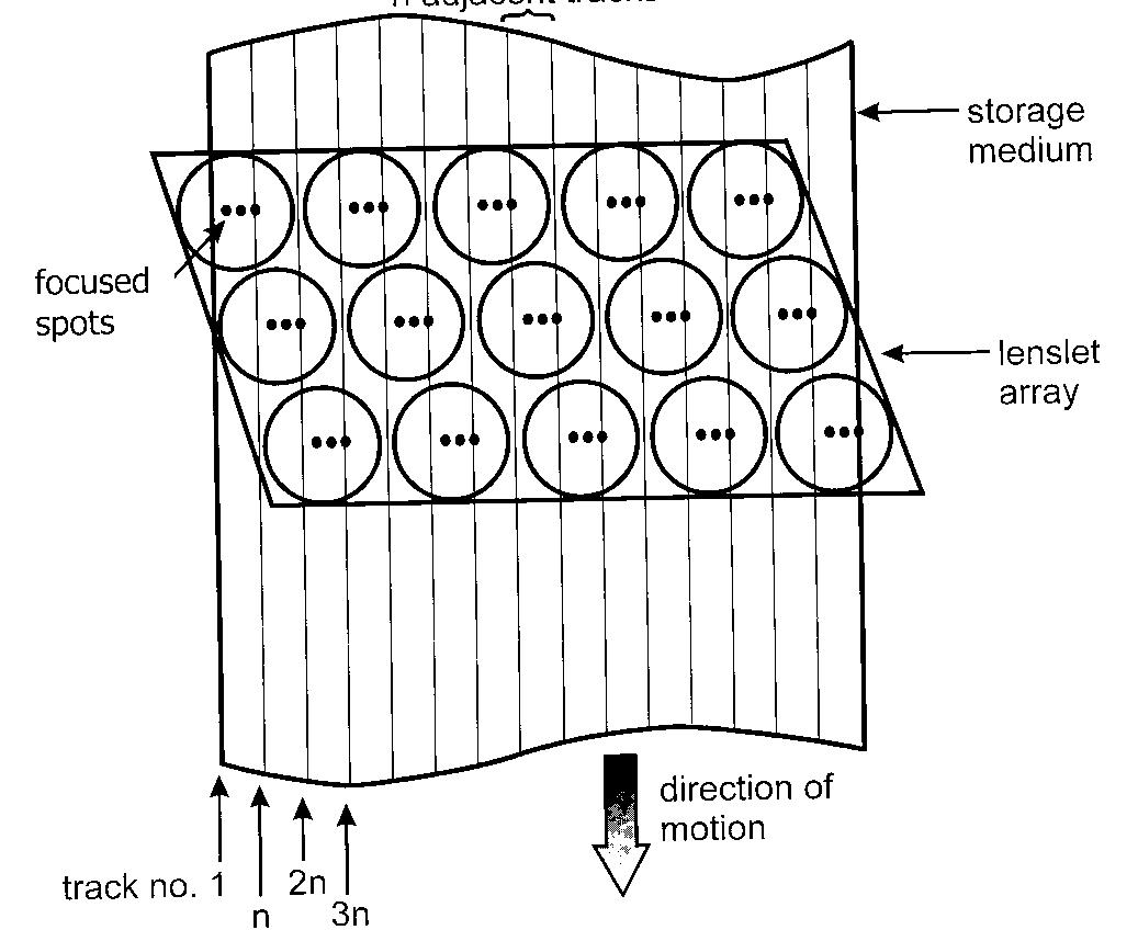 (PDF) Design Approaches with a Lenslet Array and a Single, High ...