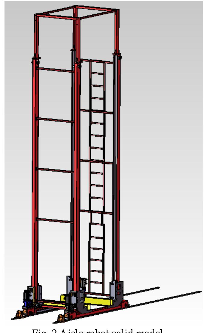 (PDF) An Approach of Control System for Automated Storage and Retrieval ...