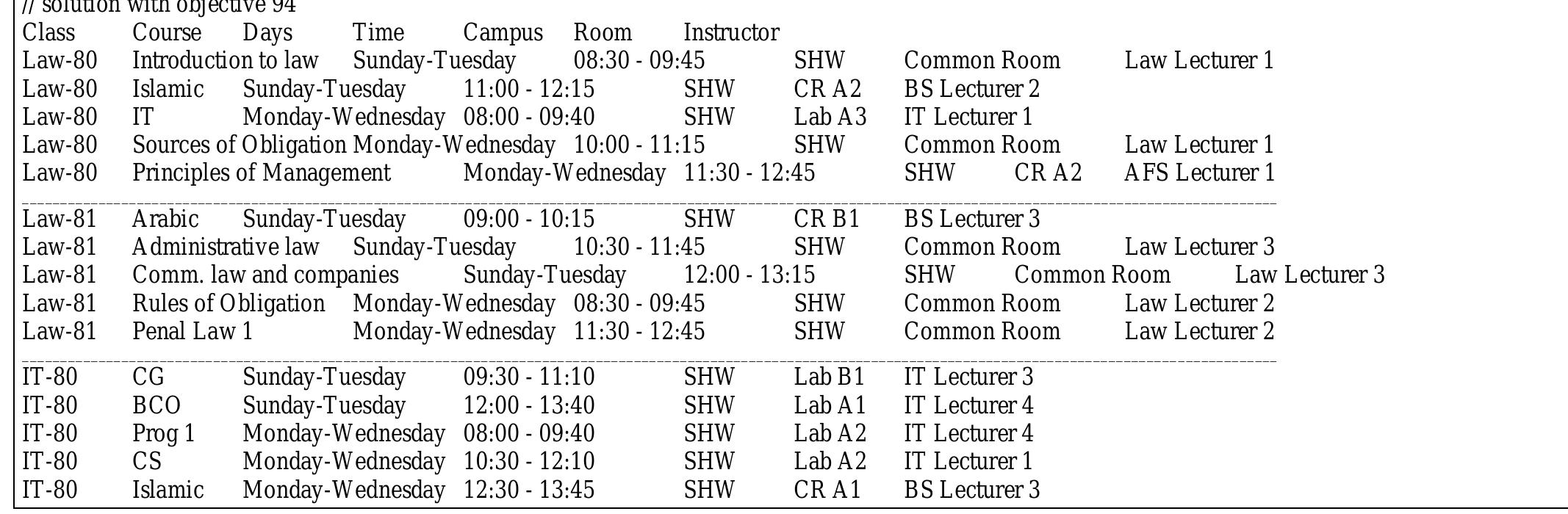 (PDF) University Course Timetable using Constraint Satisfaction and ...