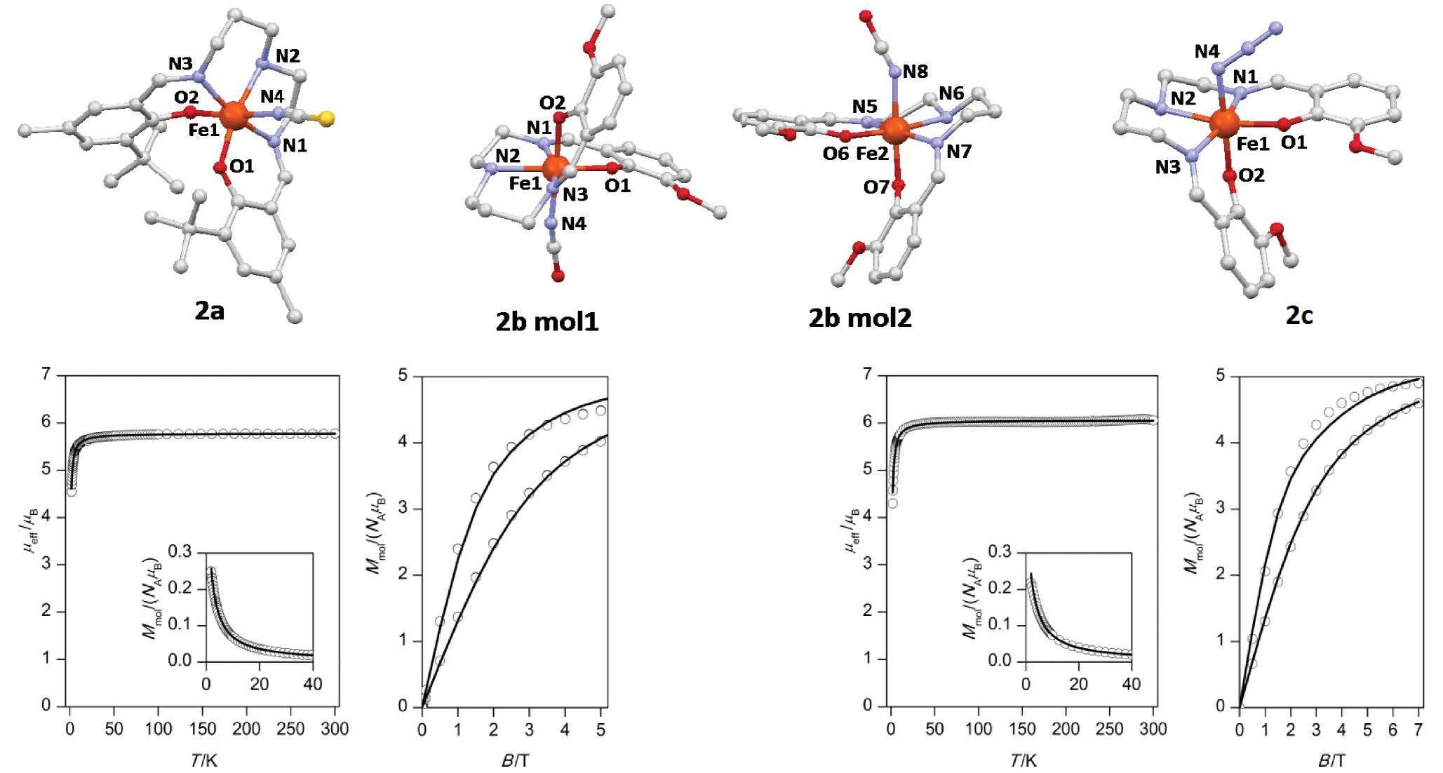 Top: depiction of the molecular structures of 2a—c (hydrogen