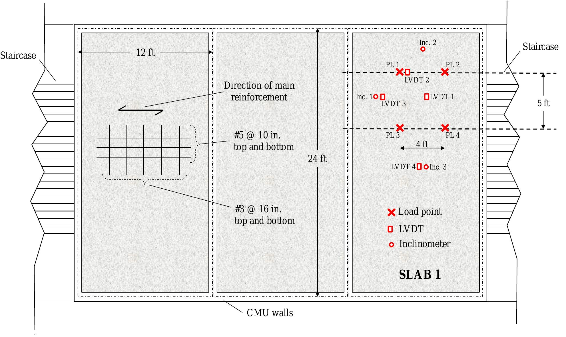 Load Out Slab Layout of typical floor plan. slab 1 = load-tested bay with