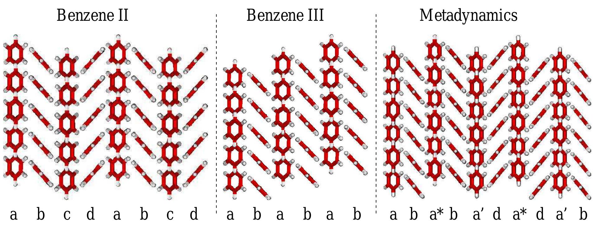 Mtes Structure Benzene: comparison of the molecular arrangement of phases