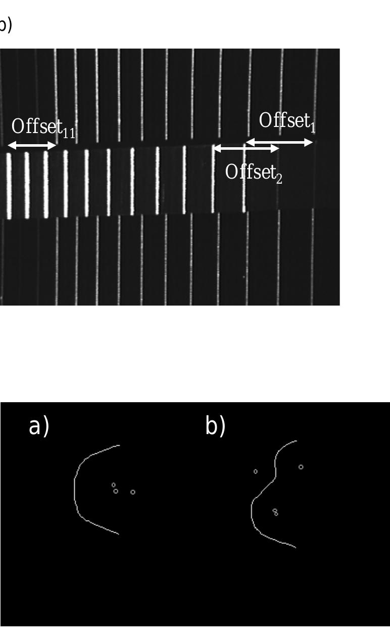 (PDF) Machine vision system for curved surface inspection
