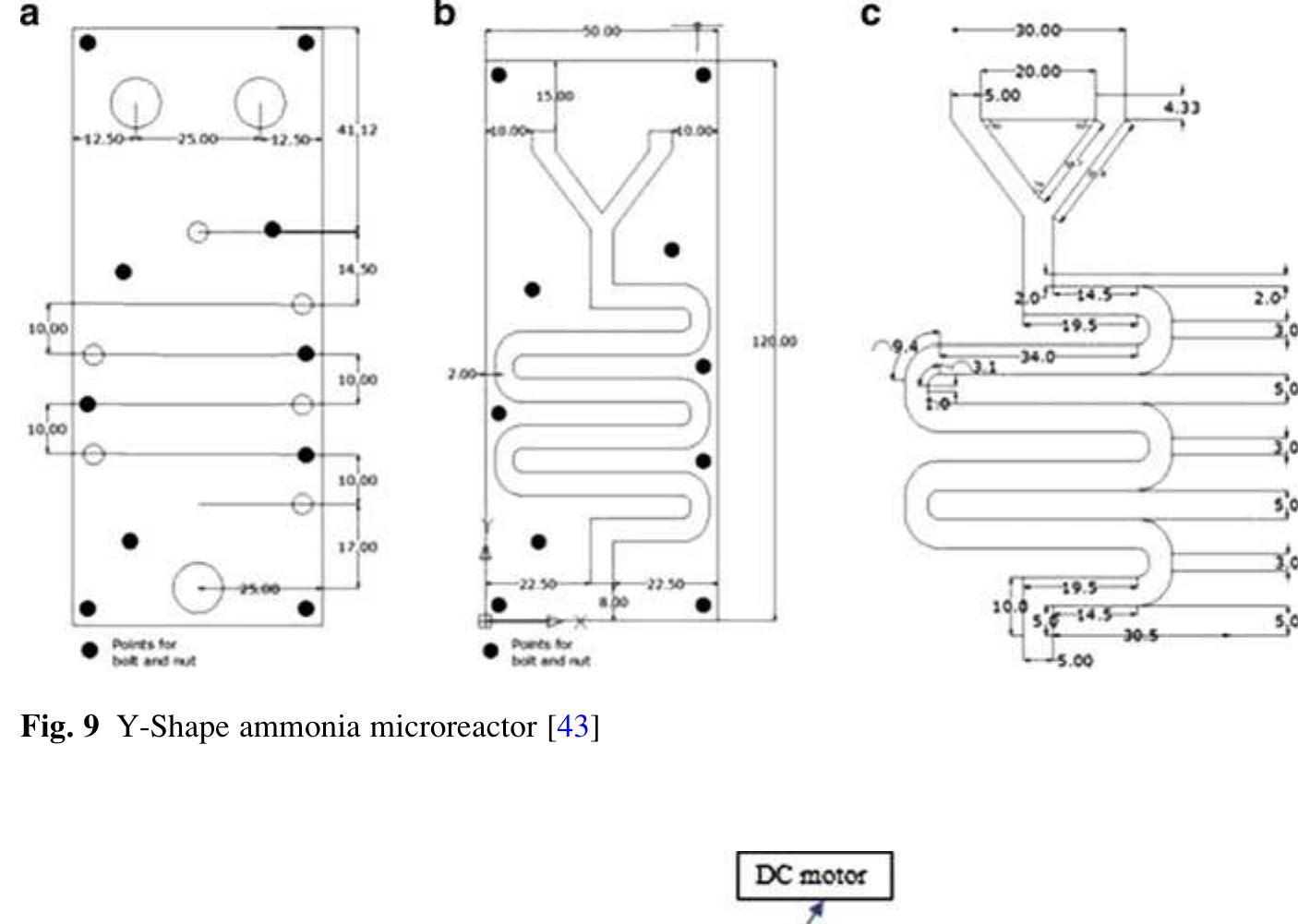 Figure 224