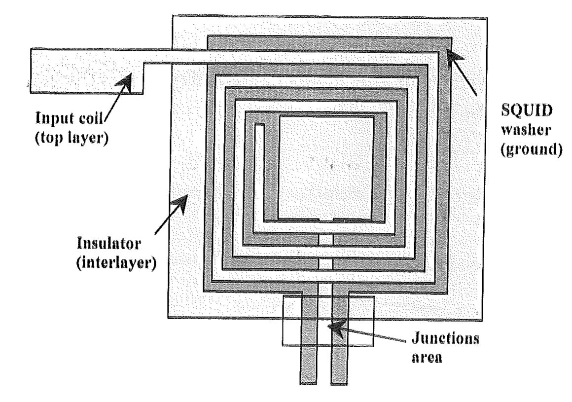 Figure 1 - from Design and fabrication of the high-T~ c